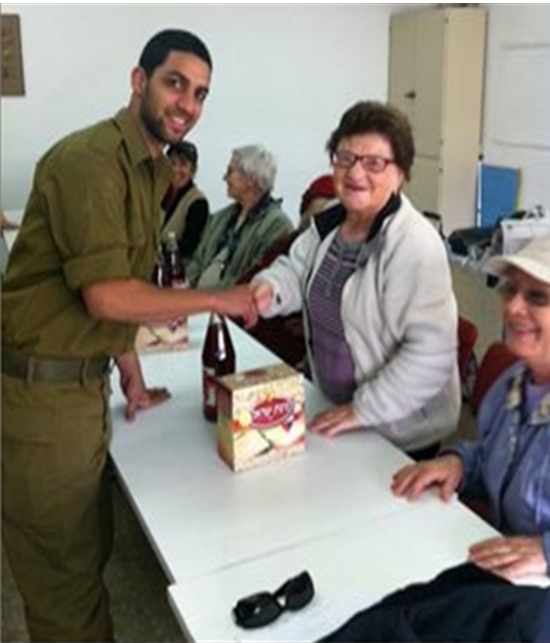 Magav Border Police Projects of Charity